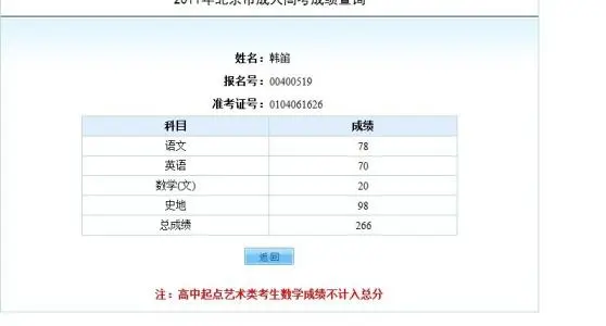 2021年贵州省成人高考成绩查询时间你知道关心了吗(图1)